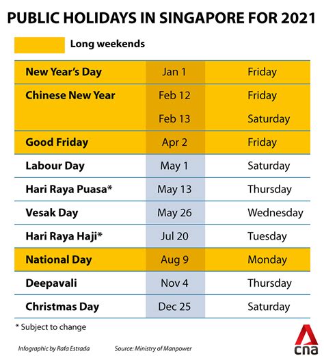 Cuti umum untuk malaysia 2021. Calendar 2021 Singapore Public Holiday Mom | Lunar Calendar