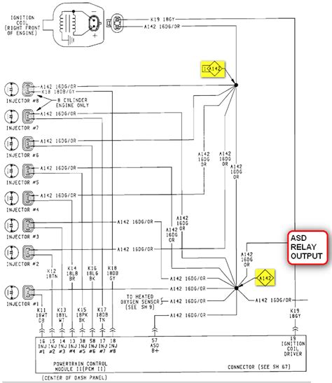Yeah the one under the hood is really hard to translate we need a. 94 Dodge Ram 1500 Wiring Diagram - Wiring Diagram Networks