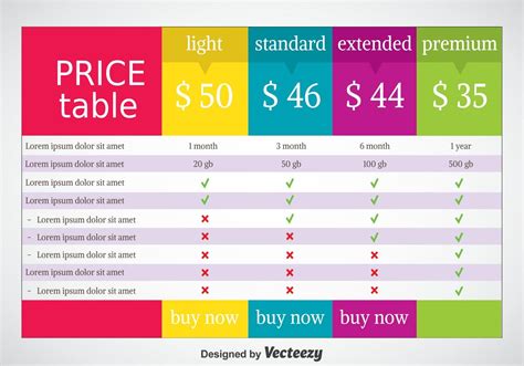 Pricing Table Vector 105743 Vector Art At Vecteezy