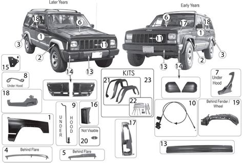Jeep Cherokee Xj Exterior Body Parts 84 01 Quadratec
