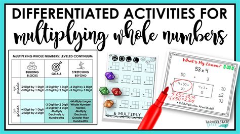 Multiplying Whole Numbers Ideas For 4th And 5th Grade — Tarheelstate