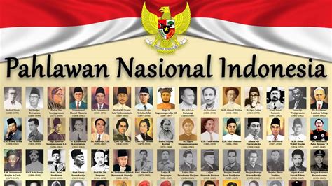 Daftar Nama Pahlawan Perjuangan Kemerdekaan Indonesia