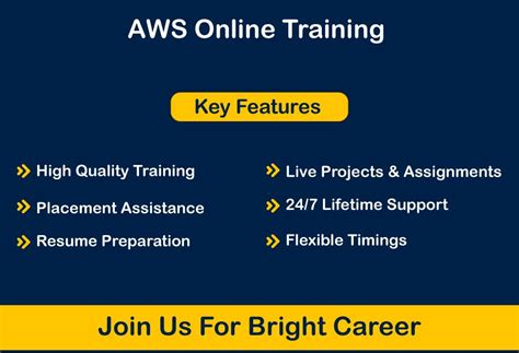 Master Cloud Computing And Virtualization Top Rated Aws Training In Chennai