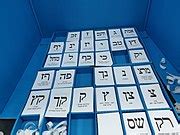 Category Israeli Legislative Election September Wikimedia Commons