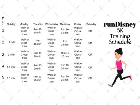 Free Printable Rundisney 5k Training Schedule And Tips