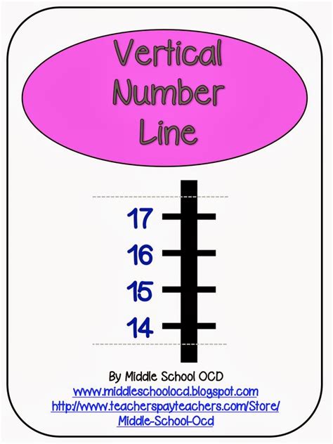 Middle School Ocd Vertical Number Lines