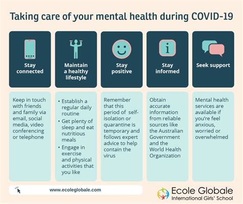 How To Take Care Of Your Mental Health During Covid 19