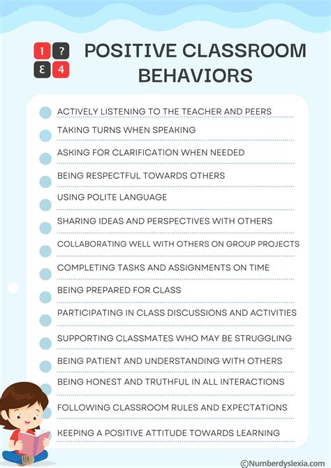 Printable Positive Classroom Behaviors List [pdf Included] Number Dyslexia