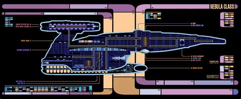 Technical Schematic Of Nebula Class Starship Star Trek Ships Star Trek Starships Starship