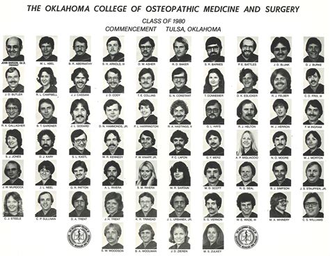 Class Composites Oklahoma State University