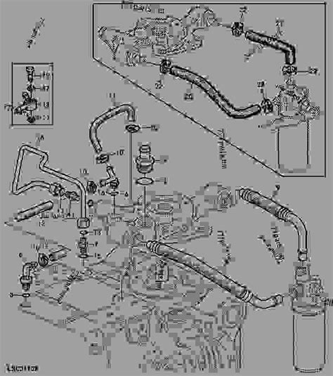 Diagram John Deere Hydraulic System Diagram Mydiagramonline