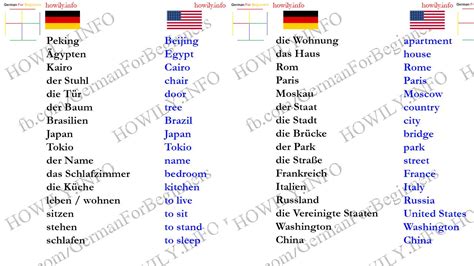 Simple German Words In English Metvse
