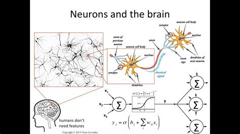 As howard rheingold said, the neural network is this kind of technology that is not an algorithm, it is a network that has weights on it, and you can adjust the weights so that it learns. Neural Networks 4: McCulloch & Pitts neuron - YouTube