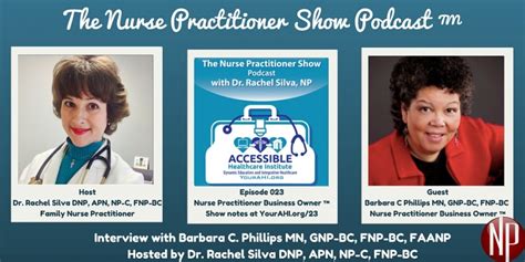 Featured On The Nurse Practitioner Show Nurse Practitioners In Business