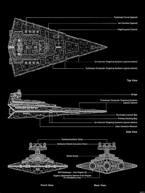 Dekoration New Starwars Imperial Star Destroyer Star Wars Movie Art