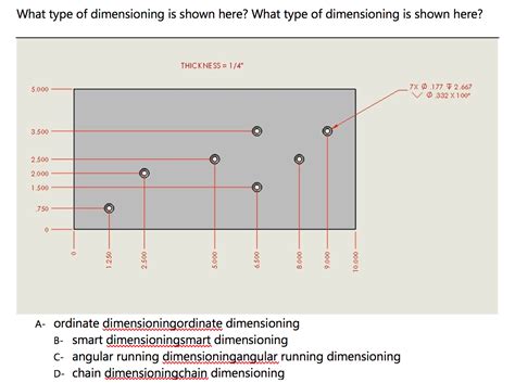 Solved What Type Of Dimensioning Is Shown Here What Type Of