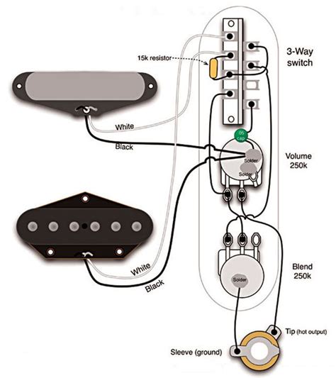 One of the great things about the telecaster is the fact that there are so many cool alternate wiring schemes you can use. The Two-Pickup Esquire Wiring | Telecaster, Distortion guitar, Guitar pickups