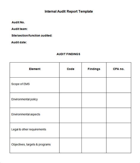 Audit Findings Report Template Simplify Your Audit Reporting Process