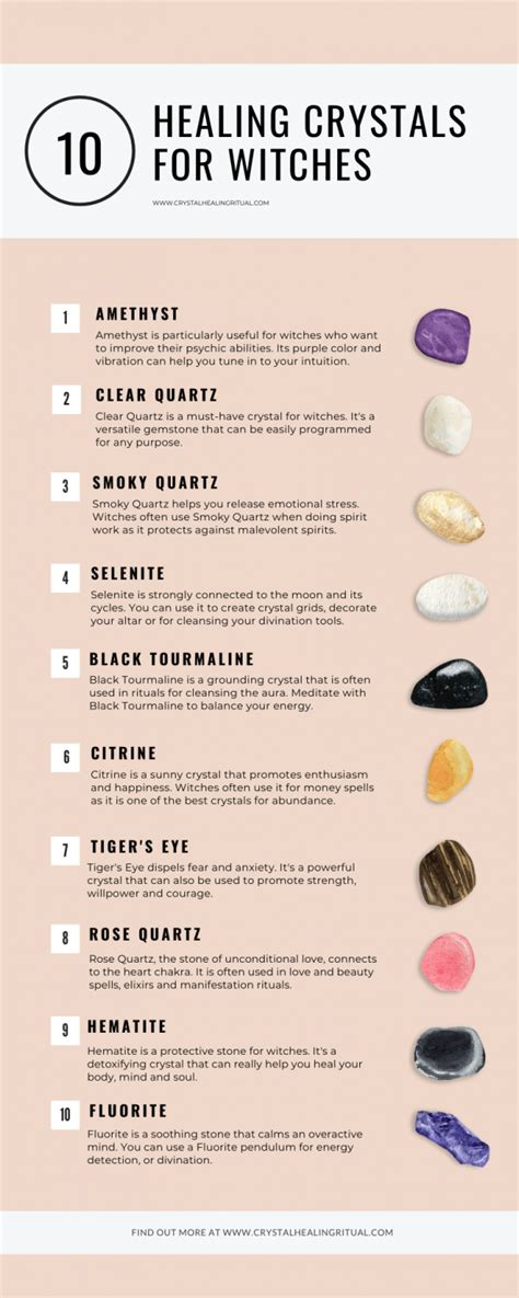 15 Best Crystals For Witches Crystal Healing Ritual