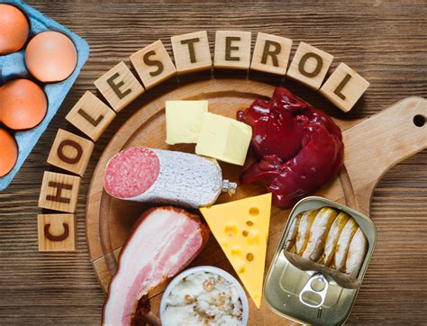 What Is Cholesterol An Easy To Understand Explanation University