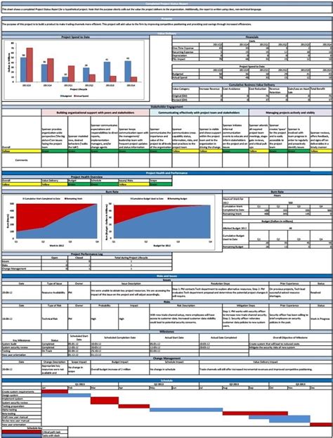 Project Status Report Template Excel Free Downl