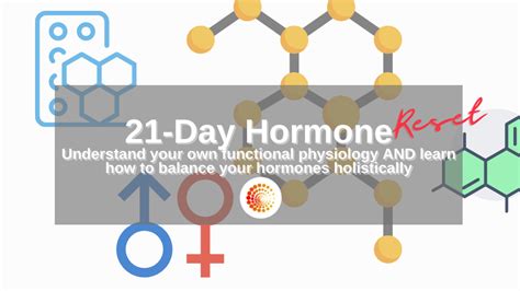 21 Day Hormone Reset Inspired Wellness Pllc Academy