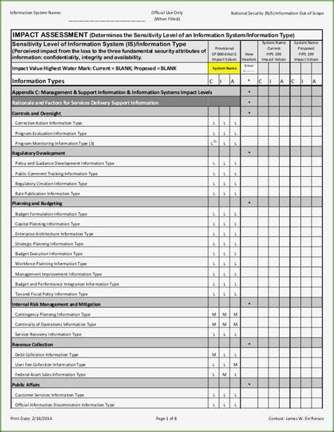 Editable, easily implemented cybersecurity risk assessment template! Miraculous Nist Risk assessment Template that Don't Take A ...