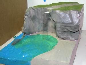 That's the only way to try, after all. Woodland Scenics Realistic Water