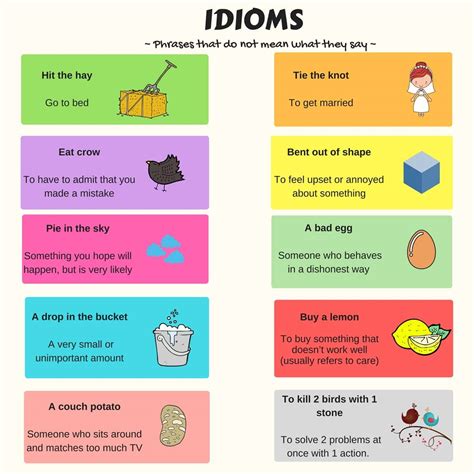 30 Popular English Idioms Frequently Used In Daily Conversations Eslbuzz