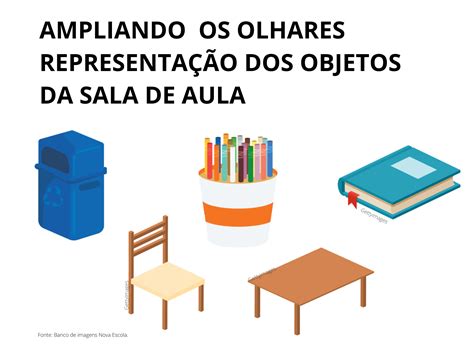 Pontos De Vista Frontal Obl Quo Vertical E A Observa O Do Espa O Planos De Aula Ano