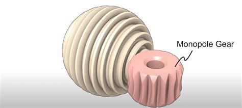 I Am Not Able To Design This Monopole Gear In F360 Can Someone Tell Me