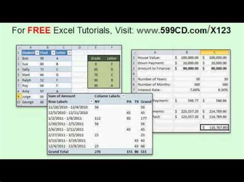 Free Microsoft Excel Tutorials YouTube