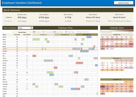 Employee Holiday Schedule Template Unique Excel Holiday Calendar