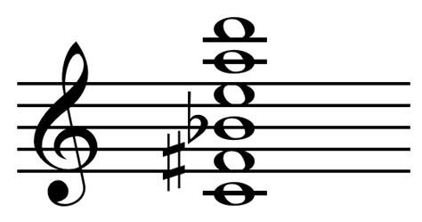 I've got no roots i've got no roots. Mystic chord - Wikipedia