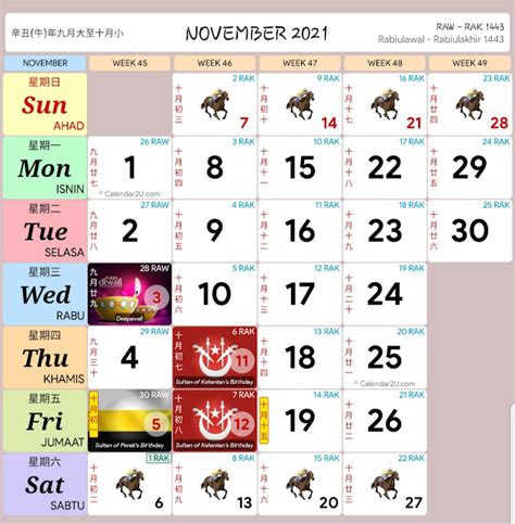 Kalendar Kuda Malaysia Tahun 2021 Kalendar Kuda Malaysia