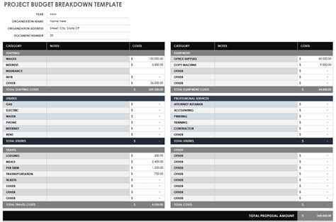 Free Project Budget Templates Smartsheet