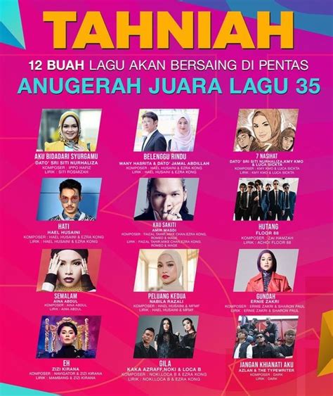 It provide you with both malaysia's public & satellite tv schedule. Info Penuh Anugerah Juara Lagu 35 (AJL 35) 2020 / 2021 ...