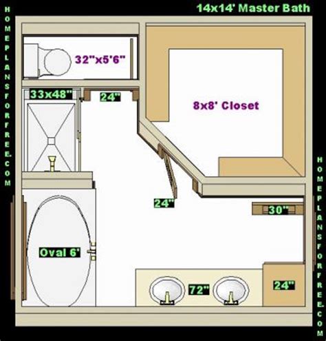 It has all modern conveniences: Wire Closetsshelving Ideas - The Smart Trader Blog Home Design