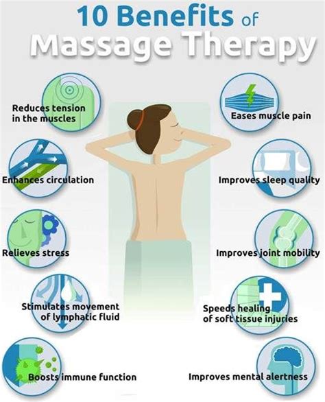 how does a massage help to relieve stress and tension