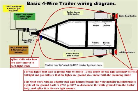 To wire a trailer, the first step is to determine what components on the trailer need wiring. Trailer Wiring Diagram 6 Pin
