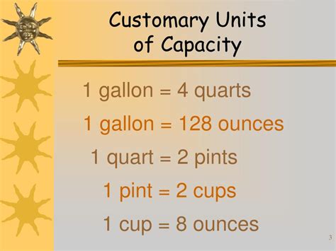 Ppt Customary Units Of Capacity And Weight Powerpoint Presentation