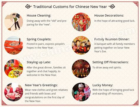 (if you remember, i previously mentioned that chinese new year is a fifteen day celebration). 2020 Chinese New Year, Chinese Spring Festival, Chunjie