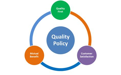 Quality Policy |SJK Quality Policy-SJK Quality