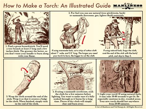 How To Make A Torch Like Indiana Jones An Illustrated Guide The Art