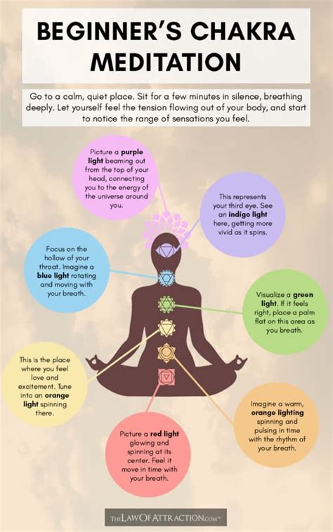 Chakras For Beginners And How To Balance Your 7 Chakras