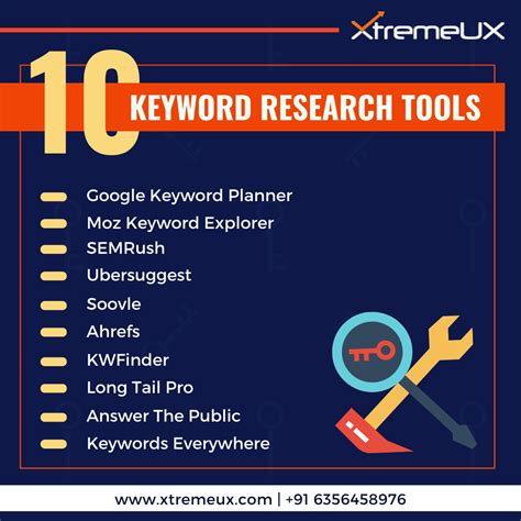 Best Keyword Research Tools XtremeUX Digital Seo Digital Marketing Digital