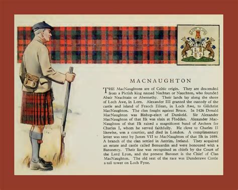 Clan Macnaughton Vintage Poster Etsy Canada Scottish Clan Tartans