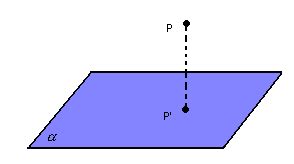 Geometria Espacial Introdução