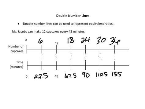 ️double Number Line Diagram Worksheets Free Download