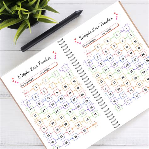 Weight Loss Tracker Printable 50 Lbkg Weight Loss Chart Etsy